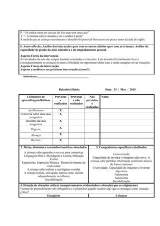 P. “-O senhor mora no caixote do lixo mas tem uma casa”
T. “- A menina está à varanda a ver o senhor à porta”
À medida que as crianças terminaram o desenho foi possível brincarem um pouco antes da aula de inglês.
6. Auto-reflexão; Análise das interacções quer com os outros adultos quer com as crianças. Análise da
capacidade de gestão da ação educativa e do empenhamento pessoal.
Aspetos Fortes da intervenção
As atividades da sala são sempre bastante orientadas e concretas. Este desenho foi totalmente livre e
consequentemente as crianças tiveram a liberdade de representar ideias suas e ainda imaginar novas situações.
Aspetos Fracos da intervenção
Aspetos a melhorar em próximas intervenções (como?)
Assinatura___________________________________
Relatório Diário Data _24_/_Mar_/_2015_
1.Situações de
aprendizagem/Rotinas
Previstas
e
realizadas
Previstas
e não
realizadas
Não
previstas
e
realizadas
Notas
Acolhimento X
Conversa sobre uma casa
imaginária
X
Desenho da casa
imaginária
X
Higiene X
Almoço X
Recreio X
2. Metas, domínios e conteúdos/temáticas abordadas 3. Competências específicas trabalhadas
A criança sabe aguardar a sua vez para comunicar
Linguagem Oral e Abordagem à Escrita; Interação
Verbal
Expressões; Expressão Plástica –Desenvolvimento da
criatividade
A criança sabe realizar a sua higiene sozinha
A criança realiza, sem ajuda, tarefas como utilizar
adequadamente os talheres
Sociabilização
Concentração
Capacidade de inventar e imaginar algo novo. A
criança sabe partilhar informação oralmente através
de frases coerentes
Criatividade. Capacidade de imaginar e inventar
algo novo
Autonomia
Autonomia
Sociabilização
4. Deteção de situações críticas (comportamentos evidenciados e situações que os originaram)
*campo de preenchimento não obrigatório e a preencher quando ocorrer algo que se destaque como situação
crítica"
Estagiário Crianças
 