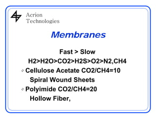 AcrionAcrion
Technologies
Membranes
Fast > Slow
H2>H2O>CO2>H2S>O2>N2 CH4H2>H2O>CO2>H2S>O2>N2,CH4
• Cellulose Acetate CO2/CH4=10
Spiral Wound Sheets
• Polyimide CO2/CH4=20• Polyimide CO2/CH4=20
Hollow Fiber,
 