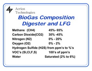 AcrionAcrion
Technologies
BioGas CompositionBioGas Composition
Digester and LFG
Methane (CH4) 45%- 65%
Carbon Dioxide(CO2) 30% -45%Carbon Dioxide(CO2) 30% 45%
Nitrogen (N2) 0% - 20%
Oxygen (O2) 0% - 2%Oxygen (O2) 0% 2%
Hydrogen Sulfide (H2S) from ppm’s to %’s
VOC’s (Si Cl F S) 100’s of ppm’sVOC s (Si,Cl,F,S) 100 s of ppm s
Water Saturated (2% to 6%)
 