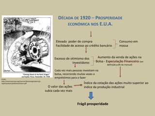 DÉCADA DE 1920 – PROSPERIDADE
ECONÓMICA NOS E.U.A.
Elevado poder de compra
Facilidade de acesso ao crédito bancário
Consumo em
massa
Excesso de otimismo dos
investidores
Aumento da venda de ações na
Bolsa - Especulação Financeira (ver
definição p.85 do manual)
Índice da cotação das ações muito superior ao
índice da produção industrial
Frágil prosperidade
Cada vez mais pessoas investiam na
bolsa, recorrendo muitas vezes a
empréstimos para o fazer
O valor das ações
subia cada vez mais
Fonte:
http://americainclass.org/sources/becomingmodern/pr
osperity/text1/politicalcartoons.pdf
 