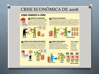 CRISE ECONÔMICA DE 2008
 
