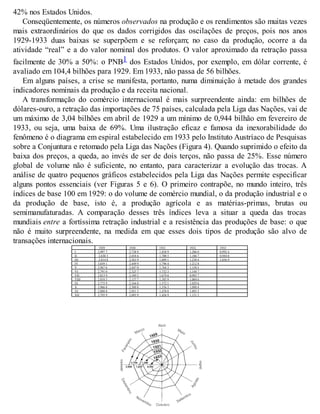 42% nos Estados Unidos.
Conseqüentemente, os números observados na produção e os rendimentos são muitas vezes
mais extraordinários do que os dados corrigidos das oscilações de preços, pois nos anos
1929-1933 duas baixas se superpõem e se reforçam; no caso da produção, ocorre a da
atividade “real” e a do valor nominal dos produtos. O valor aproximado da retração passa
facilmente de 30% a 50%: o PNB1 dos Estados Unidos, por exemplo, em dólar corrente, é
avaliado em 104,4 bilhões para 1929. Em 1933, não passa de 56 bilhões.
Em alguns países, a crise se manifesta, portanto, numa diminuição à metade dos grandes
indicadores nominais da produção e da receita nacional.
A transformação do comércio internacional é mais surpreendente ainda: em bilhões de
dólares-ouro, a retração das importações de 75 países, calculada pela Liga das Nações, vai de
um máximo de 3,04 bilhões em abril de 1929 a um mínimo de 0,944 bilhão em fevereiro de
1933, ou seja, uma baixa de 69%. Uma ilustração eficaz e famosa da inexorabilidade do
fenômeno é o diagrama em espiral estabelecido em 1933 pelo Instituto Austríaco de Pesquisas
sobre a Conjuntura e retomado pela Liga das Nações (Figura 4). Quando suprimido o efeito da
baixa dos preços, a queda, ao invés de ser de dois terços, não passa de 25%. Esse número
global de volume não é suficiente, no entanto, para caracterizar a evolução das trocas. A
análise de quatro pequenos gráficos estabelecidos pela Liga das Nações permite especificar
alguns pontos essenciais (ver Figuras 5 e 6). O primeiro contrapõe, no mundo inteiro, três
índices de base 100 em 1929: o do volume de comércio mundial, o da produção industrial e o
da produção de base, isto é, a produção agrícola e as matérias-primas, brutas ou
semimanufaturadas. A comparação desses três índices leva a situar a queda das trocas
mundiais entre a fortíssima retração industrial e a resistência das produções de base: o que
não é muito surpreendente, na medida em que esses dois tipos de produção são alvo de
transações internacionais.
1929 1930 1931 1932 1933
I 2,997 7 2,738 9 1,838 9 1,206 0 0,992 4
II 2,630 3 2,454 6 1,700 5 1,186 7 0,944 0
III 2,814 8 2,563 9 1,889 1 1,230 4 1,056 9
IV 3,039 1 2,449 9 1,796 4 1,212 8
V 2,967 6 2,447 0 1,764 3 1,150 5
VI 2,791 0 2,325 7 1,732 3 1,144 7
VII 2,813 9 2,189 5 1,679 6 0,993 7
VIII 2,818 5 2,137 7 1,585 9 1,004 6
IX 2,773 9 2,164 8 1,572 1 1,029 6
X 2,966 8 2,300 8 1,556 3 1,090 4
XI 2,888 8 2,051 3 1,470 0 1,093 3
XII 2,793 9 2,095 9 1,426 9 1,121 2
 