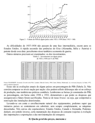 Figura 2 – Volume do PIB de alguns países entre 1921 e 1939 (base: 1913 = 100)
As dificuldades de 1937-1938 não passam de uma fase intermediária, exceto para os
Estados Unidos. A rápida ascensão das potências do Eixo (Alemanha, Itália e Áustria) é
patente desde essa data: percebemos nisso também a economia de guerra.
Outros números precisam ser examinados: os dos investimentos.
Tabela 2 – Investimentos em alguns países
de 1925 a 1938 (em % do PIB)
Alemanha França Itália Suécia Reino Unido Canadá Estados Unidos
1925 13,7 15,2 18,9 11,4 9,1 19,3
1926 13,6 15,2 19,2 11,8 8,4 15,7 19,2
1927 14,6 14,7 17,5 11,6 8,7 17,4 18,8
1928 14,5 17,5 16,7 12,4 8,9 19,2 18,4
1929 12,7 18,3 17,2 12,7 8,8 21,9 17,6
1930 11,8 20,8 17,6 13,4 8,9 20,1 15,9
1931 8,9 19,1 15,8 14,3 8,5 17,1 13,0
1932 7,5 16,4 13,3 12,1 7,3 11,6 9,3
1933 8,7 15,7 14,4 11,0 7,2 9,1 8,8
1934 12,3 14,6 15,6 13,8 8,6 10,1 10,5
1935 15,1 14,7 17,1 16,2 9,1 11,4 11,3
1936 16,1 15,3 18,5 16,5 9,9 12,3 14,5
1937 17,0 15,6 16,9 18,7 10,6 15,4 14,8
1938 13,4 15,9 18,9 11,5 14,3 14,0
Fontes: MADDISON. Economic Growth in the West. London: Allen & Unwin, 1964; Carré, Dubois, Malinvaud, La croissane française, Le Seuil, 1972,
para os números franceses.
Essas são as avaliações anuais de alguns países em porcentagem do PIB (Tabela 2). Não
convém comparar os níveis nação por nação: eles podem refletir diferenças não só no esforço
de produção, mas também nas práticas contábeis. Lembremos as baixas já constatadas do PIB;
as porcentagens, em baixa entre 1930 e 1932, demonstram a que ponto as despesas que
asseguravam o futuro foram sacrificadas. Trata-se de taxas brutas: ou seja, que comportam a
renovação das instalações deterioradas.
Levando-se em conta o envelhecimento natural dos equipamentos, podemos supor que
inúmeros países se contentaram em substituir, nem sempre completamente, as máquinas
descartadas. Três curvas são espetaculares: Estados Unidos, Canadá e Alemanha. Podemos
deduzir, em sentido inverso, certa manutenção das despesas de consumo (sujeitas à evolução
das importações e exportações e das movimentações de estoques).
II. Queda geral dos preços, marasmo e
 