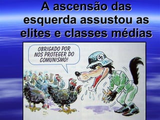 A ascensão das esquerda assustou as elites e classes médias 