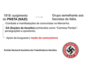 1919: surgimento
do PNSTA (NAZI)
Grupo semelhante aos
fascistas da Itália.
-Combate a manifestações de comunistas na Alemanha.
-SA (Seções de Assalto):conhecidos como “Camisas Pardas”-
perseguições a opositores,
Apoio da burguesia ( medo do comunismo)
Partido Nacional-Socialista dos Trabalhadores Alemães,
 