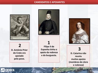 O IMPÉRIO PORTUGUÊS E A CONCORRÊNCIA INTERNACIONAL
D. António Prior
do Crato era
apoiado
pelo povo.
D. Catarina não
reuniu
muitos apoios
(membros do clero
e nobreza)
Filipe II de
Espanha tinha o
apoio da nobreza
e da burguesia.
CANDIDATOS E APOIANTES
2
3
1
 