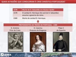 O IMPÉRIO PORTUGUÊS E A CONCORRÊNCIA INTERNACIONAL
1578 Morte de D. Sebastião em Alcácer Quibir
1578 O cardeal D. Henrique (tio-avô de D. Sebastião)
assume o governo do reino.
1580 Morte do cardeal D. Henrique.
PRETENDENTES AO TRONO DE PORTUGAL - 1580
D. António
Prior do Crato
D. Catarina
Duquesa de Bragança
Filipe II
de Espanha
QUAIS AS RAZÕES QUE CONDUZIRAM À CRISE DINÁSTICA PORTUGUESA?
 