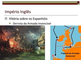 Império Inglês Vitória sobre os Espanhóis Derrota da Armada Invencível Trajecto da Armada  Invencível 