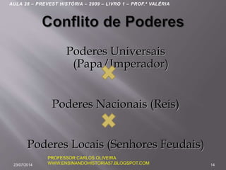 Poderes Universais
(Papa/Imperador)
Poderes Nacionais (Reis)
Poderes Locais (Senhores Feudais)
23/07/2014 14
AULA 28 – PREVEST HISTÓRIA – 2009 – LIVRO 1 – PROF.ª VALÉRIA
PROFESSOR:CARLOS OLIVEIRA
WWW.ENSINANDOHISTORIA57.BLOGSPOT.COM
 