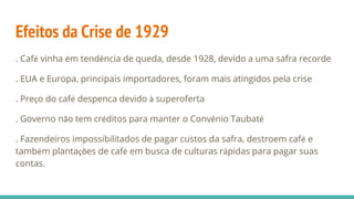 Efeitos da Crise de 1929
. Café vinha em tendência de queda, desde 1928, devido a uma safra recorde
. EUA e Europa, principais importadores, foram mais atingidos pela crise
. Preço do café despenca devido à superoferta
. Governo não tem créditos para manter o Convênio Taubaté
. Fazendeiros impossibilitados de pagar custos da safra, destroem café e
também plantações de café em busca de culturas rápidas para pagar suas
contas.
 