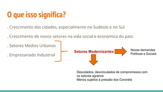 O que isso significa?
. Crescimento das cidades, especialmente no Sudeste e no Sul
. Crescimento de novos setores na vida social e econômica do país:
. Setores Médios Urbanos
. Empresariado Industrial
Setores Modernizantes
Descolados, desvinculados de compromissos com
os setores agrários
Menos sujeitos à pressão dos Coronéis
Novas demandas
Políticas e Sociais
 