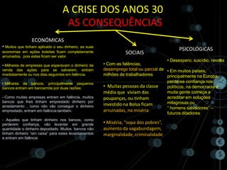 A CRISE DOS ANOS 30
                                   AS CONSEQUÊNCIAS
                ECONÓMICAS
• Muitos que tinham aplicado o seu dinheiro, as suas
                                                                                             PSICOLÓGICAS
economias em ações bolsitas ficam completamente                   SOCIAIS
arruinados, pois estas ficam ser valor.
                                                                                      • Desespero, suicídio, revolta
• Milhares de empresas que esperavam o dinheiro da     • Com as falências,
venda das ações para se salvarem, entram               desemprego total ou parcial de • Em muitos países,
imediatamente ou nos dias seguintes em falência.       milhões de trabalhadores       principalmente na Europa,
• Milhares de bancos, principalmente pequenos                                         perde-se confiança nos
bancos entram em bancarrota por duas razões:           • Muitas pessoas da classe     políticos, na democracia e
                                                       média que viviam das           muita gente começa a
- Como muitas empresas entram em falência, muitos      poupanças, ou tinham           acreditar em soluções
bancos que lhes tinham emprestado dinheiro por                                        milagrosas ou
arrastamento , como não vão conseguir o dinheiro       investido na Bolsa ficam
                                                                                      “ homens salvadores” –
emprestado, entram em falência também.                 arruinadas, na miséria
                                                                                      futuros ditadores
- Aqueles que tinham dinheiro nos bancos, como
perderem confiança, vão levantar em grande             • Miséria, “sopa dos pobres”,
quantidade o dinheiro depositado. Muitos bancos não    aumento da vagabundagem,
tinham dinheiro “em caixa” para estes levantamentos    marginalidade, criminalidade
e entram em falência
 