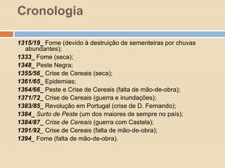 Cronologia
1315/19_ Fome (devido à destruição de sementeiras por chuvas
abundantes);
1333_ Fome (seca);
1348_ Peste Negra;
1355/56_ Crise de Cereais (seca);
1361/65_ Epidemias;
1364/66_ Peste e Crise de Cereais (falta de mão-de-obra);
1371/72_ Crise de Cereais (guerra e inundações);
1383/85_ Revolução em Portugal (crise de D. Fernando);
1384_ Surto de Peste (um dos maiores de sempre no país);
1384/87_ Crise de Cereais (guerra com Castela);
1391/92_ Crise de Cereais (falta de mão-de-obra);
1394_ Fome (falta de mão-de-obra).

 