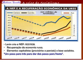 O maior conflito da história
A crise do Socialismo
- Lenin cria a NEP: 1921/1928.
- Recuperação da economia russa.
- Elementos capitalistas (provisórios e parciais) e base socialista.
““Um passo para trás para dar dois passos para frente”.Um passo para trás para dar dois passos para frente”.
 