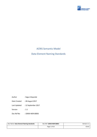 Doc Name: Data Element Naming Standards Doc Ref: 10XXX-NDR-00001 Version 1.1
Page 1 of 14 © ACI
ACRIS Semantic Model
Data Element Naming Standards
Author : Segun Alayande
Date Created : 28 August 2017
Last Updated : 12 September 2017
Version : 1.1
Doc Ref No : 10XXX-NDR-00001
 
