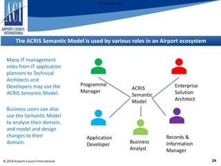 ACI ACRIS Semantic Model An Introduction v1.6 | PPTX