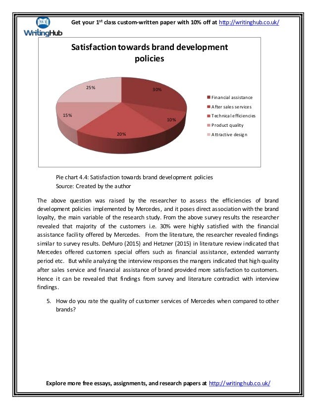 Review of literature on customer satisfaction in automobile industry