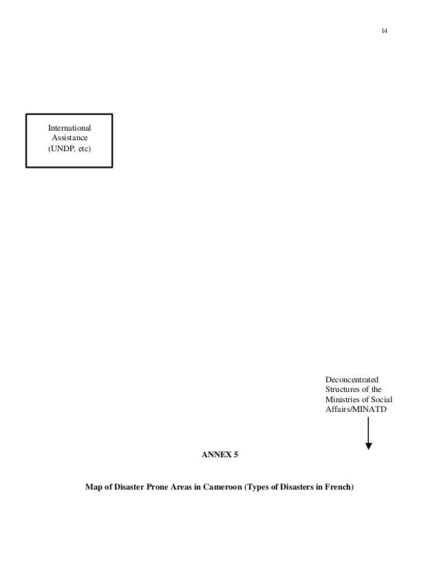 Mexico Natural Disaster Statistics Mexico Natural Disaster Statistics