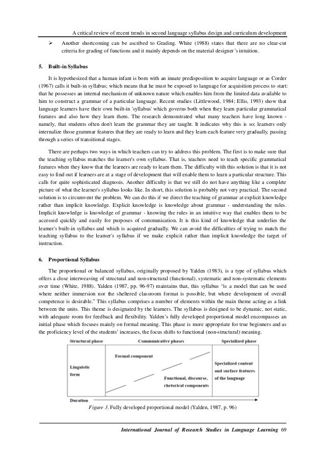 journal review journal review