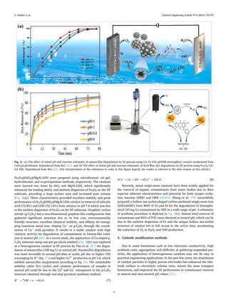 A critical review on the recent progress in application of electro ...