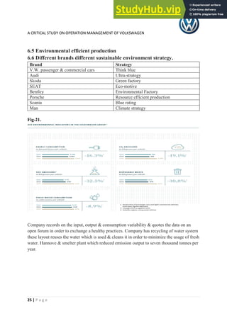 Vw Power Up Strategy.pdf A CRITICAL STUDY ON OPERATIONS MANAGEMENT OF VOLKSWAGEN | PDF