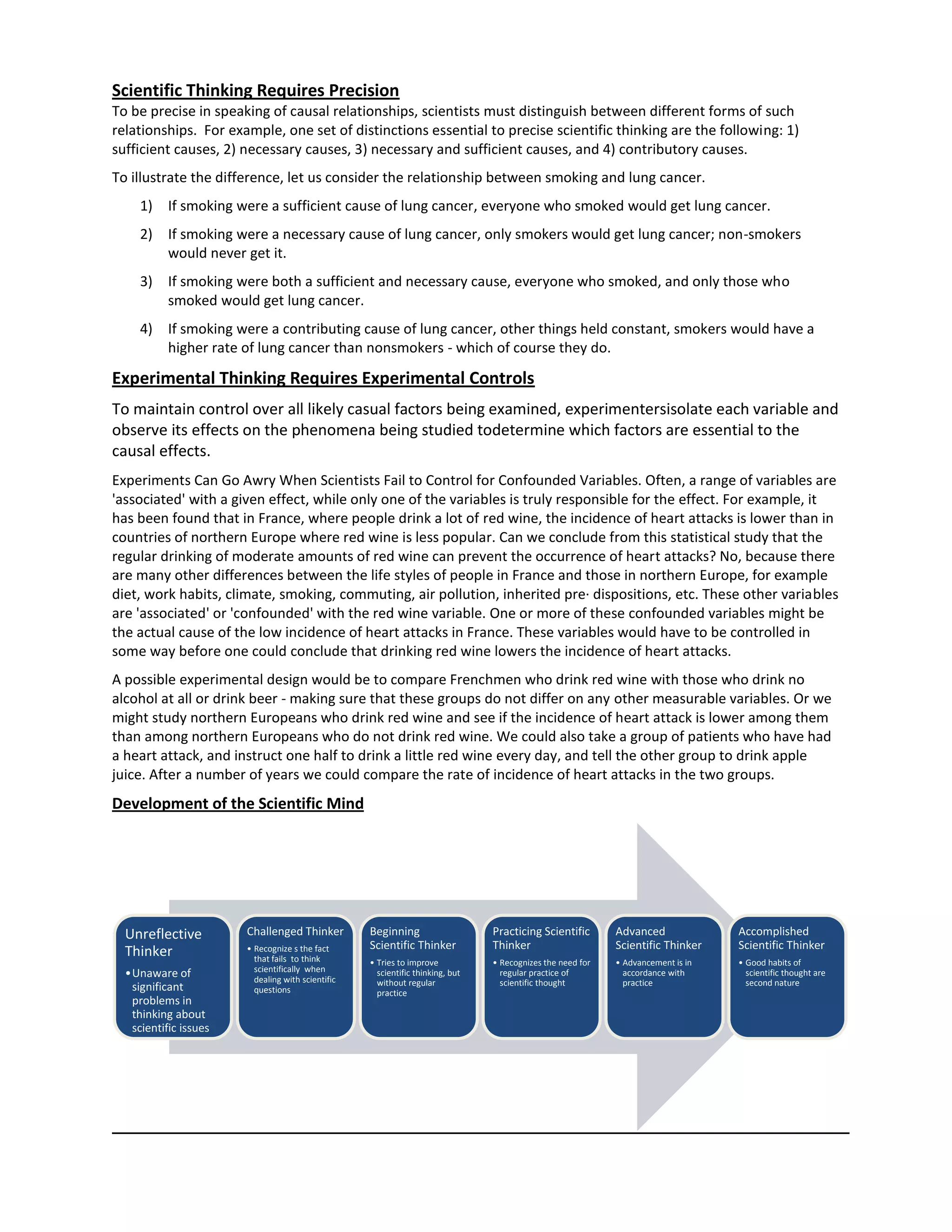 Scientific Thinking Requires Precision
To be precise in speaking of causal relationships, scientists must distinguish between different forms of such
relationships. For example, one set of distinctions essential to precise scientific thinking are the following: 1)
sufficient causes, 2) necessary causes, 3) necessary and sufficient causes, and 4) contributory causes.
To illustrate the difference, let us consider the relationship between smoking and lung cancer.
     1) If smoking were a sufficient cause of lung cancer, everyone who smoked would get lung cancer.
     2) If smoking were a necessary cause of lung cancer, only smokers would get lung cancer; non-smokers
        would never get it.
     3) If smoking were both a sufficient and necessary cause, everyone who smoked, and only those who
        smoked would get lung cancer.
     4) If smoking were a contributing cause of lung cancer, other things held constant, smokers would have a
        higher rate of lung cancer than nonsmokers - which of course they do.

Experimental Thinking Requires Experimental Controls
To maintain control over all likely casual factors being examined, experimentersisolate each variable and
observe its effects on the phenomena being studied todetermine which factors are essential to the
causal effects.
Experiments Can Go Awry When Scientists Fail to Control for Confounded Variables. Often, a range of variables are
'associated' with a given effect, while only one of the variables is truly responsible for the effect. For example, it
has been found that in France, where people drink a lot of red wine, the incidence of heart attacks is lower than in
countries of northern Europe where red wine is less popular. Can we conclude from this statistical study that the
regular drinking of moderate amounts of red wine can prevent the occurrence of heart attacks? No, because there
are many other differences between the life styles of people in France and those in northern Europe, for example
diet, work habits, climate, smoking, commuting, air pollution, inherited pre· dispositions, etc. These other variables
are 'associated' or 'confounded' with the red wine variable. One or more of these confounded variables might be
the actual cause of the low incidence of heart attacks in France. These variables would have to be controlled in
some way before one could conclude that drinking red wine lowers the incidence of heart attacks.
A possible experimental design would be to compare Frenchmen who drink red wine with those who drink no
alcohol at all or drink beer - making sure that these groups do not differ on any other measurable variables. Or we
might study northern Europeans who drink red wine and see if the incidence of heart attack is lower among them
than among northern Europeans who do not drink red wine. We could also take a group of patients who have had
a heart attack, and instruct one half to drink a little red wine every day, and tell the other group to drink apple
juice. After a number of years we could compare the rate of incidence of heart attacks in the two groups.
Development of the Scientific Mind




  Unreflective         Challenged Thinker          Beginning                    Practicing Scientific       Advanced              Accomplished
                                                   Scientific Thinker           Thinker                     Scientific Thinker    Scientific Thinker
  Thinker              • Recognize s the fact
                         that fails to think       • Tries to improve           • Recognizes the need for   • Advancement is in   • Good habits of
                         scientifically when
  •Unaware of            dealing with scientific
                                                     scientific thinking, but     regular practice of         accordance with       scientific thought are
                                                     without regular              scientific thought          practice              second nature
   significant           questions                   practice
   problems in
   thinking about
   scientific issues
 