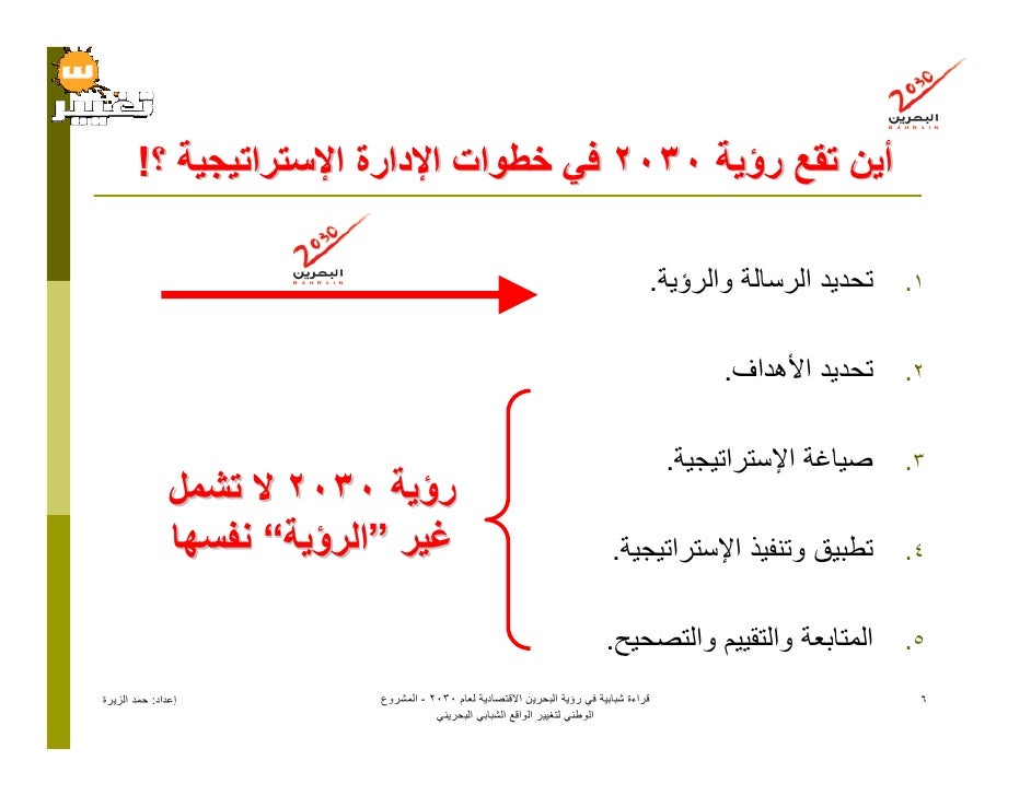 BAHRAIN VISION 2030 EBOOK BAHRAIN VISION 2030 EBOOK