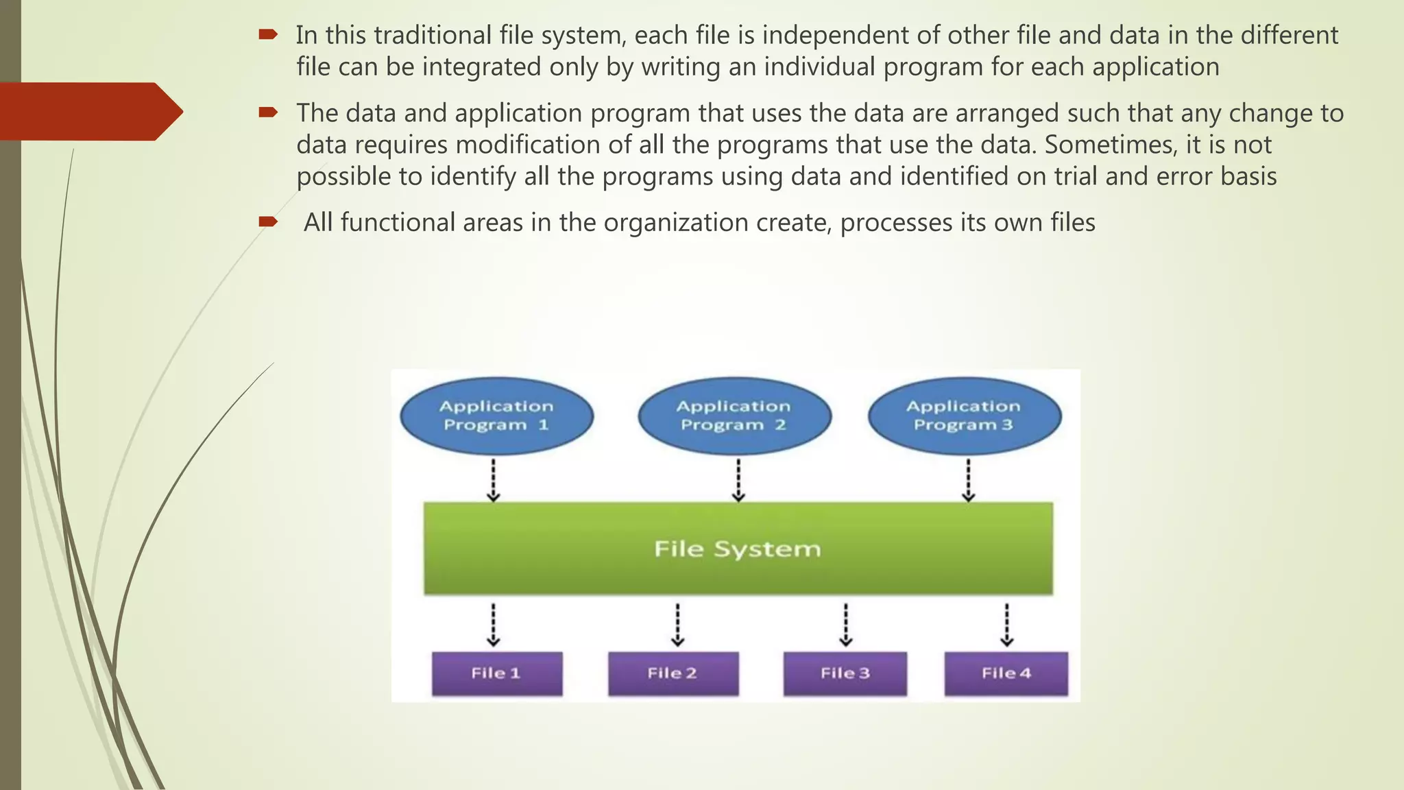 A critique on traditional file system vs databases | PPTX