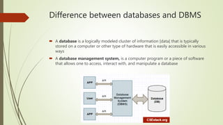 A critique on traditional file system vs databases | PPTX