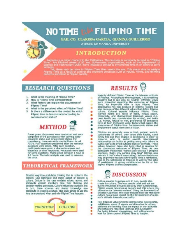 Critique my paper