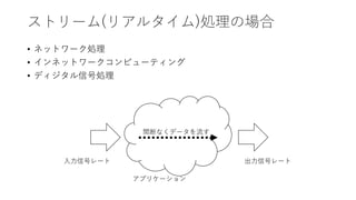 ストリーム(リアルタイム)処理の場合
• ネットワーク処理
• インネットワークコンピューティング
• ディジタル信号処理
入力信号レート 出力信号レート
アプリケーション
間断なくデータを流す
 