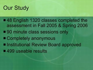 Our Study 48 English 1320 classes completed the assessment in Fall 2005 & Spring 2006 90 minute class sessions only Completely anonymous Institutional Review Board approved 499 useable results 