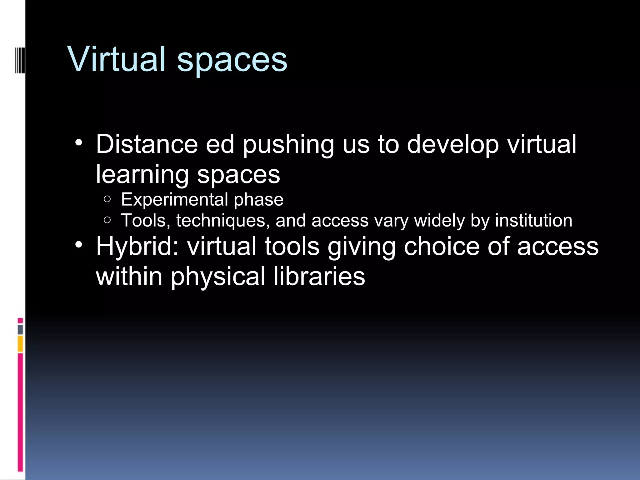 Virtual spaces Distance ed pushing us to develop virtual learning spaces Experimental phase Tools, techniques, and access vary widely by institution Hybrid: virtual tools giving choice of access within physical libraries 