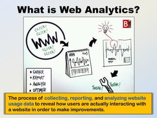 What is Web Analytics?




The process of collecting, reporting, and analyzing website
usage data to reveal how users are actually interacting with
a website in order to make improvements.
 