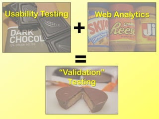 Usability Testing       Web Analytics

                    +
                    =
              “Validation”
                Testing
 