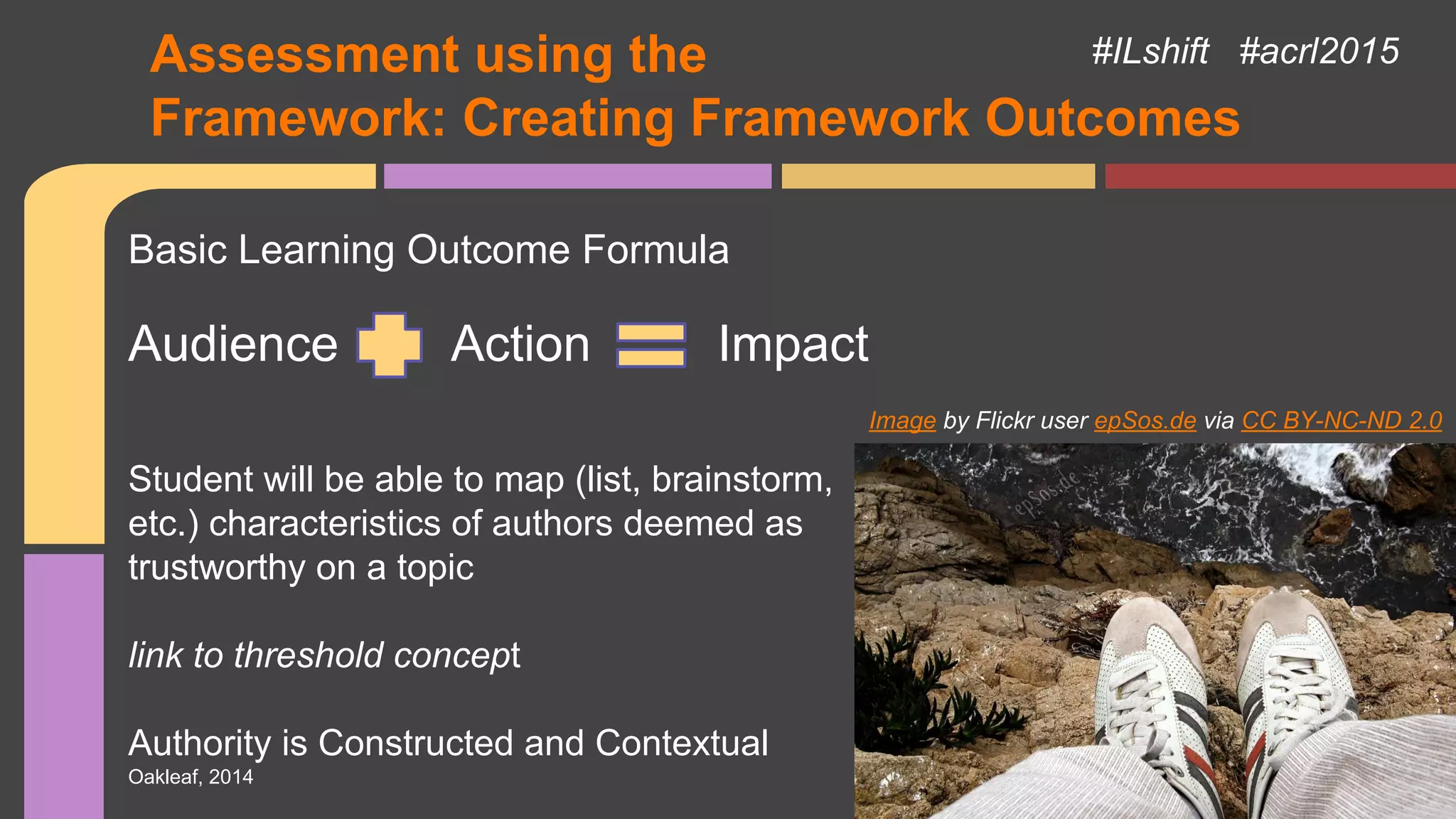 Image by Flickr user epSos.de via CC BY-NC-ND 2.0
Basic Learning Outcome Formula
Audience Action Impact
Student will be able to map (list, brainstorm,
etc.) characteristics of authors deemed as
trustworthy on a topic
link to threshold concept
Authority is Constructed and Contextual
Oakleaf, 2014
#ILshift #acrl2015Assessment using the
Framework: Creating Framework Outcomes
 