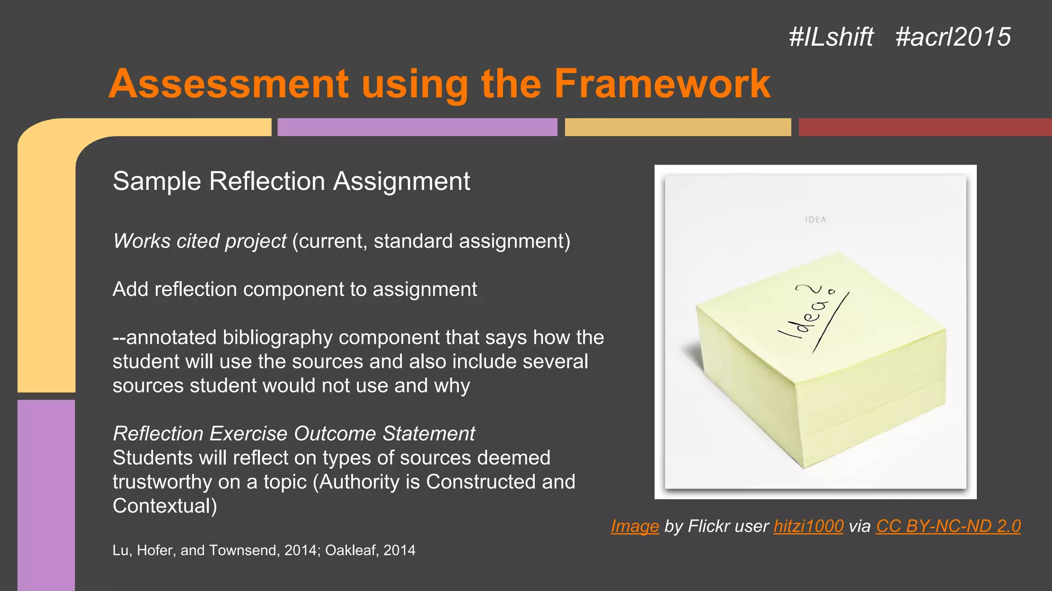 Assessment using the Framework
Image by Flickr user hitzi1000 via CC BY-NC-ND 2.0
Sample Reflection Assignment
Works cited project (current, standard assignment)
Add reflection component to assignment
--annotated bibliography component that says how the
student will use the sources and also include several
sources student would not use and why
Reflection Exercise Outcome Statement
Students will reflect on types of sources deemed
trustworthy on a topic (Authority is Constructed and
Contextual)
Lu, Hofer, and Townsend, 2014; Oakleaf, 2014
#ILshift #acrl2015
 