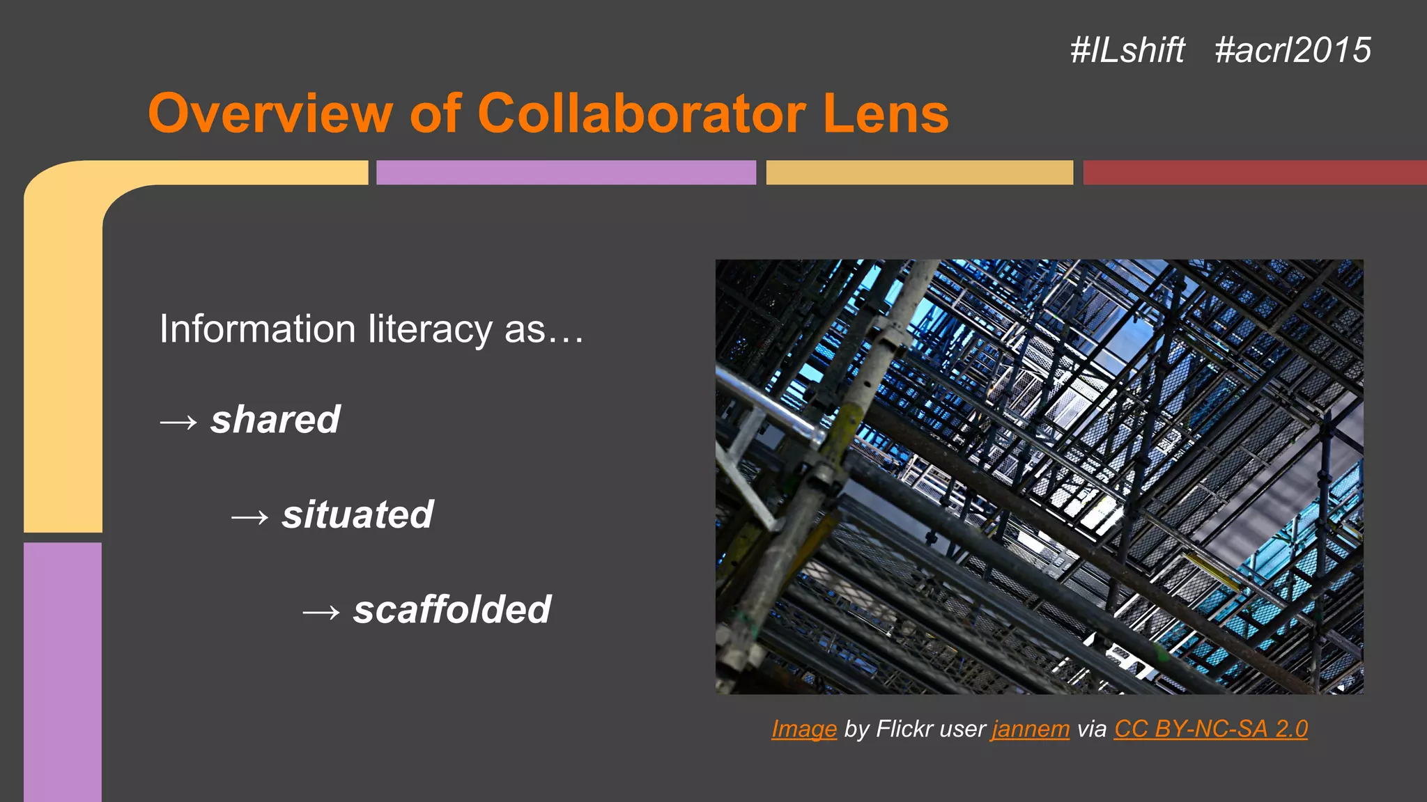 Overview of Collaborator Lens
#ILshift #acrl2015
Image by Flickr user jannem via CC BY-NC-SA 2.0
Information literacy as…
→ shared
→ situated
→ scaffolded
 
