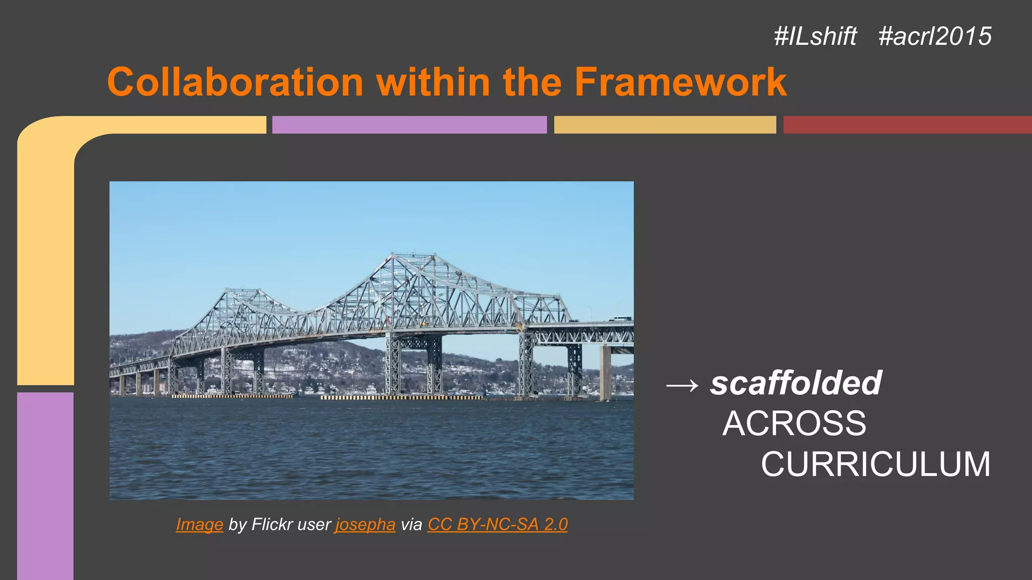 Collaboration within the Framework
#ILshift #acrl2015
→ scaffolded
ACROSS
CURRICULUM
Image by Flickr user josepha via CC BY-NC-SA 2.0
 
