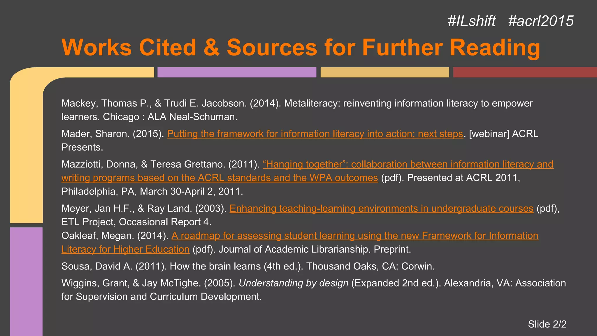 Works Cited & Sources for Further Reading
#ILshift #acrl2015
Mackey, Thomas P., & Trudi E. Jacobson. (2014). Metaliteracy: reinventing information literacy to empower
learners. Chicago : ALA Neal-Schuman.
Mader, Sharon. (2015). Putting the framework for information literacy into action: next steps. [webinar] ACRL
Presents.
Mazziotti, Donna, & Teresa Grettano. (2011). “Hanging together”: collaboration between information literacy and
writing programs based on the ACRL standards and the WPA outcomes (pdf). Presented at ACRL 2011,
Philadelphia, PA, March 30-April 2, 2011.
Meyer, Jan H.F., & Ray Land. (2003). Enhancing teaching-learning environments in undergraduate courses (pdf),
ETL Project, Occasional Report 4.
Oakleaf, Megan. (2014). A roadmap for assessing student learning using the new Framework for Information
Literacy for Higher Education (pdf). Journal of Academic Librarianship. Preprint.
Sousa, David A. (2011). How the brain learns (4th ed.). Thousand Oaks, CA: Corwin.
Wiggins, Grant, & Jay McTighe. (2005). Understanding by design (Expanded 2nd ed.). Alexandria, VA: Association
for Supervision and Curriculum Development.
Slide 2/2
 
