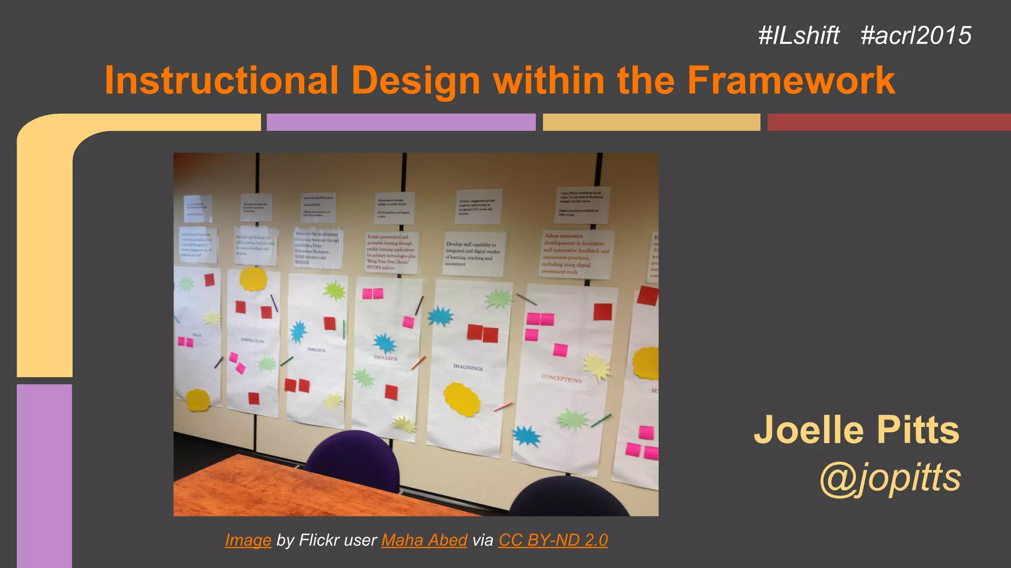Instructional Design within the Framework
Image by Flickr user Maha Abed via CC BY-ND 2.0
#ILshift #acrl2015
Joelle Pitts
@jopitts
 