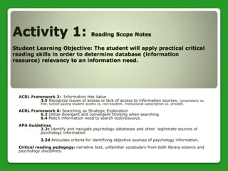 Activity 1: Reading Scope Notes
Student Learning Objective: The student will apply practical critical
reading skills in order to determine database (information
resource) relevancy to an information need.
ACRL Framework 3: Information Has Value
3.5 Recognize issues of access or lack of access to information sources. (proprietary vs.
free, tuition paying student access vs. non-student, institutional subscription vs. private).
ACRL Framework 6: Searching as Strategic Exploration
6.3 Utilize divergent and convergent thinking when searching.
6.4 Match information need to search tool/resource.
APA Guidelines
2.2c Identify and navigate psychology databases and other legitimate sources of
psychology information.
2.2d Articulate criteria for identifying objective sources of psychology information.
Critical reading pedagogy: narrative text, unfamiliar vocabulary from both library-science and
psychology disciplines.
 