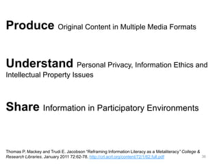 Produce Original Content in Multiple Media Formats


Understand Personal Privacy, Information Ethics and
Intellectual Prop...