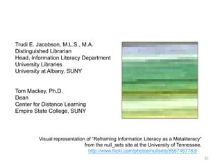 Trudi E. Jacobson, M.L.S., M.A.
Distinguished Librarian
Head, Information Literacy Department
University Libraries
Univers...