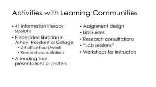 Activities with Learning Communities
• 41 information literacy
sessions
• Embedded librarian in
Ashby Residential College
• 2-4 office hours/week
• Research consultations
• Attending final
presentations or posters
• Assignment design
• LibGuides
• Research consultations
• “Lab sessions”
• Workshops for instructors
 
