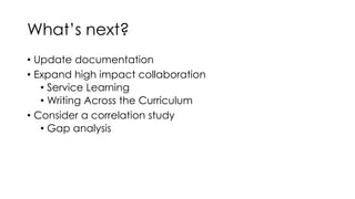 What’s next?
• Update documentation
• Expand high impact collaboration
• Service Learning
• Writing Across the Curriculum
• Consider a correlation study
• Gap analysis
 