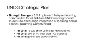 UNCG Strategic Plan
• Strategic Plan goal 3.3: Implement first-year learning
communities for all first-time UNCG undergraduate
students to encourage integration of learning across
courses. (Learning Communities)
• Fall 2011: 18-20% of first-year class(>500 students)
• Fall 2012: 30% of first-year class (900 students)
• Fall 2013: goal of 50% (1300 students)
 