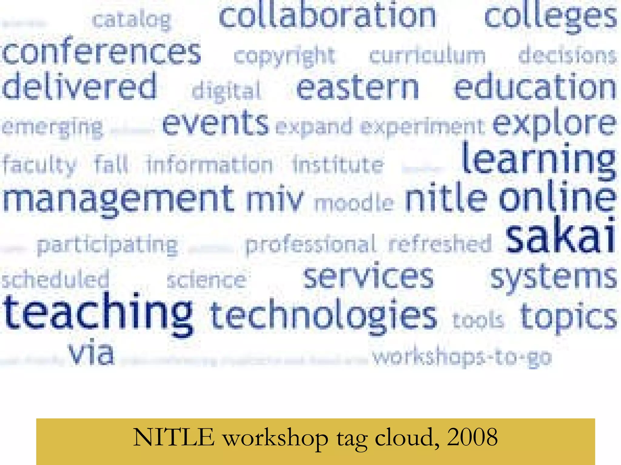 Keeping up NITLE workshop tag cloud, 2008 