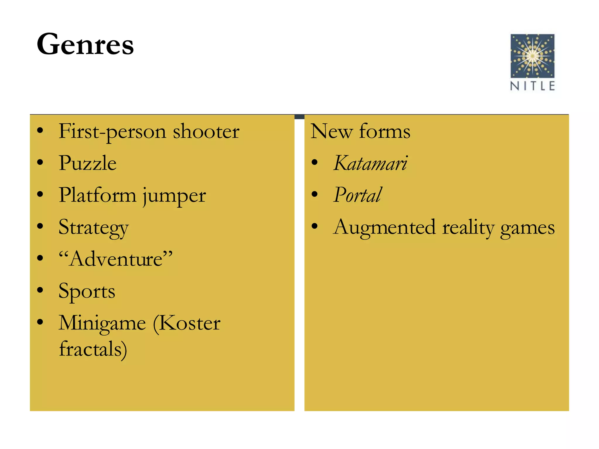 Genres First-person shooter Puzzle  Platform jumper Strategy “ Adventure” Sports  Minigame (Koster fractals) New forms Katamari Portal Augmented reality games 