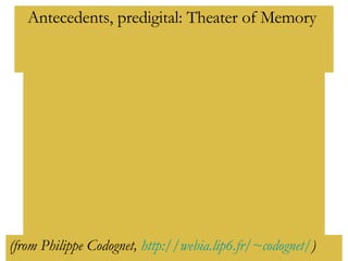 Antecedents, predigital: Theater of Memory  (from Philippe Codognet,  http://webia.lip6.fr/~codognet/ )  